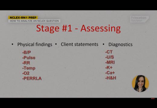 NCLEX-RN®: How to Analyze an NCLEX Question screenshot